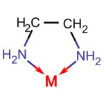 220px-Me-EN.svg copia